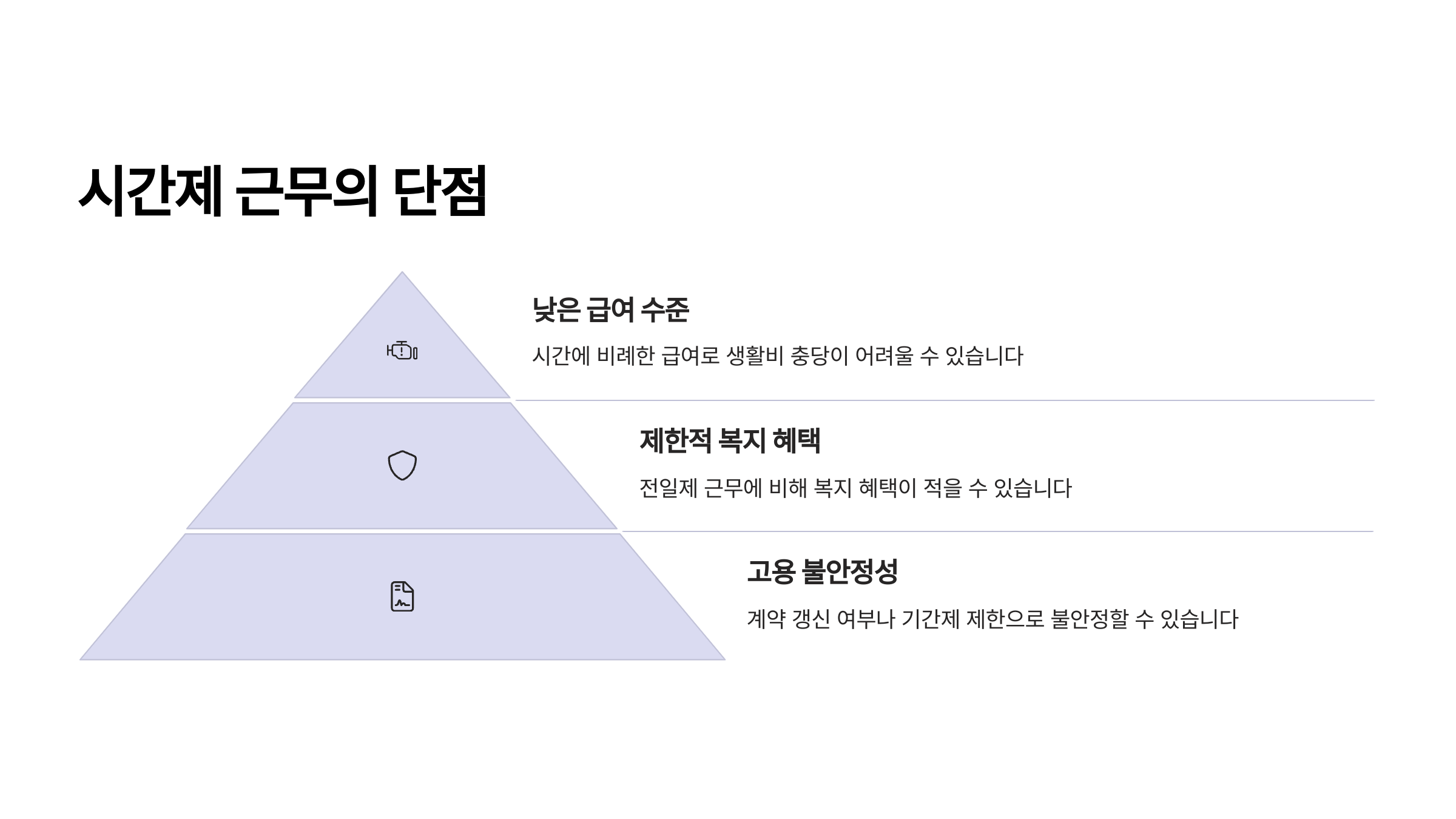 시간제 근무의 단점: 현실적인 제약사항을 알아두세요