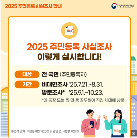 주민등록 사실조사 비대면 참여 방법 총정리