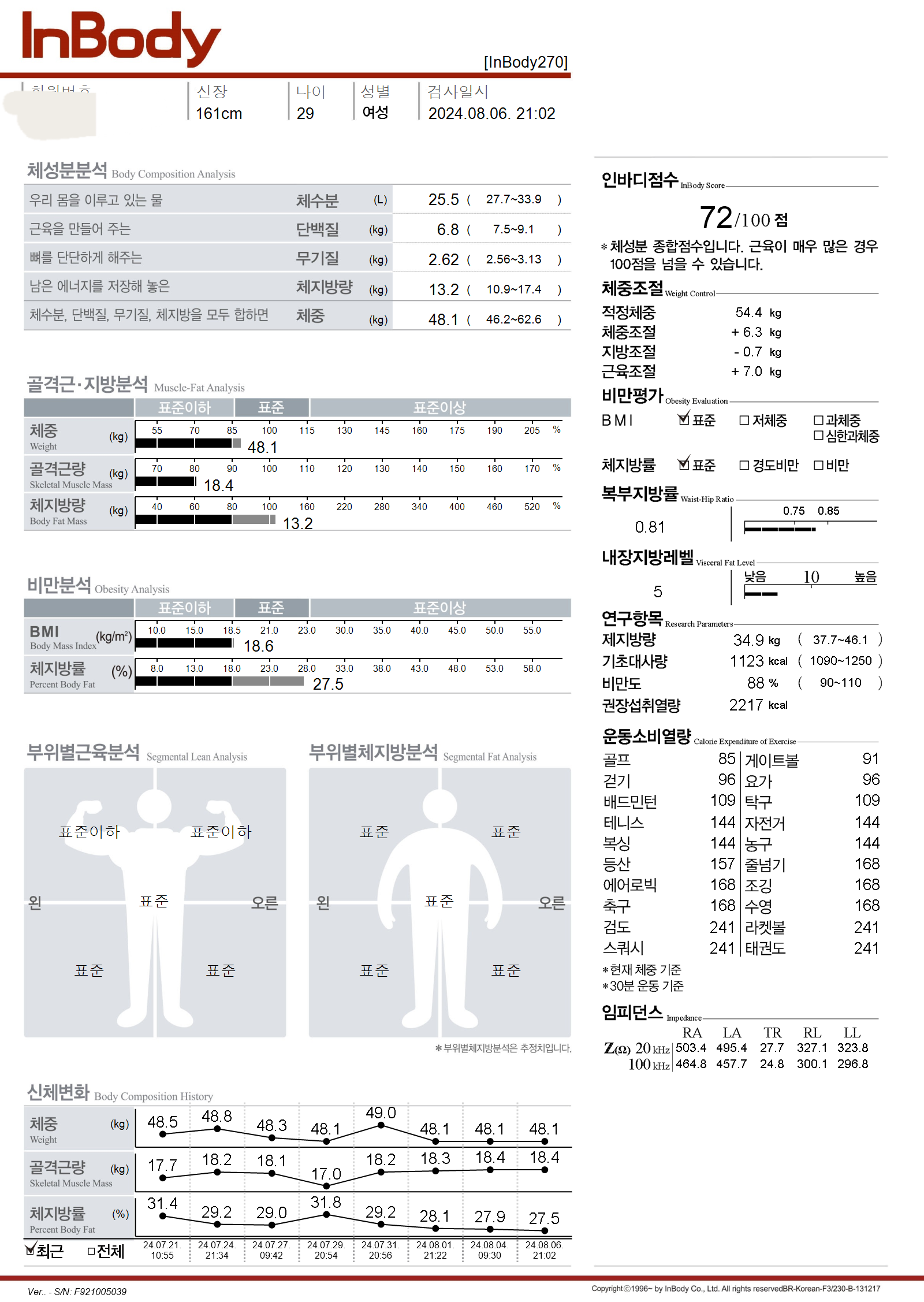 식단사진 72점