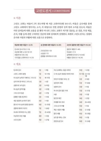 고린도전서 10장 13절 성경말씀 - 사람이 감당할 시험 밖에는 너희가 당한 것이 없나니_21