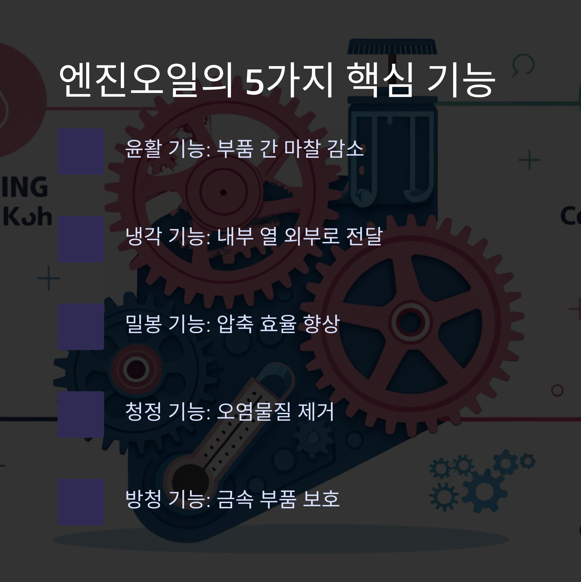 연료첨가제와 엔진코팅제