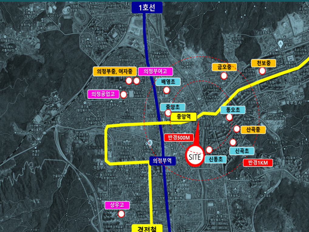 의정부 리버카운티 입지환경