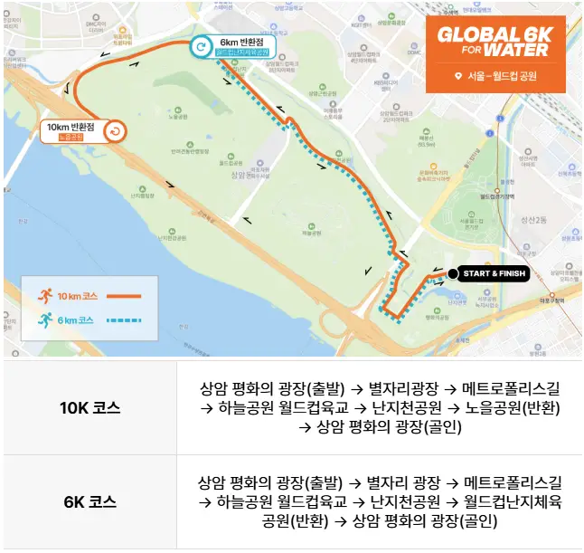2025-글로벌-6K-마라톤-서울코스