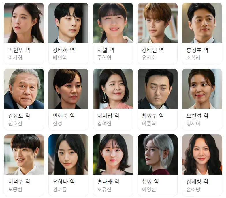 열녀박씨 주요 등장인물 나열