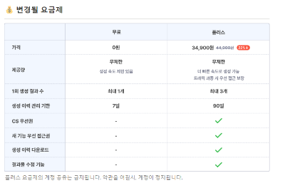 뤼튼-무제한요금제-가격