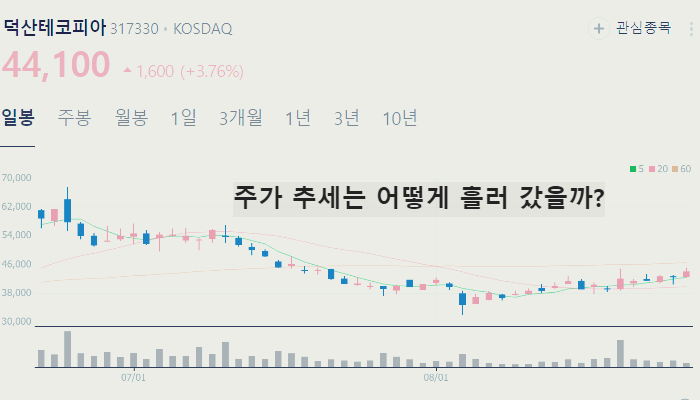 전고체 배터리 관련주 대장주 테마주 TOP10 : 소재