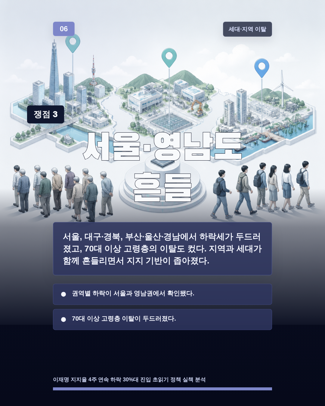 서울·영남도 흔들