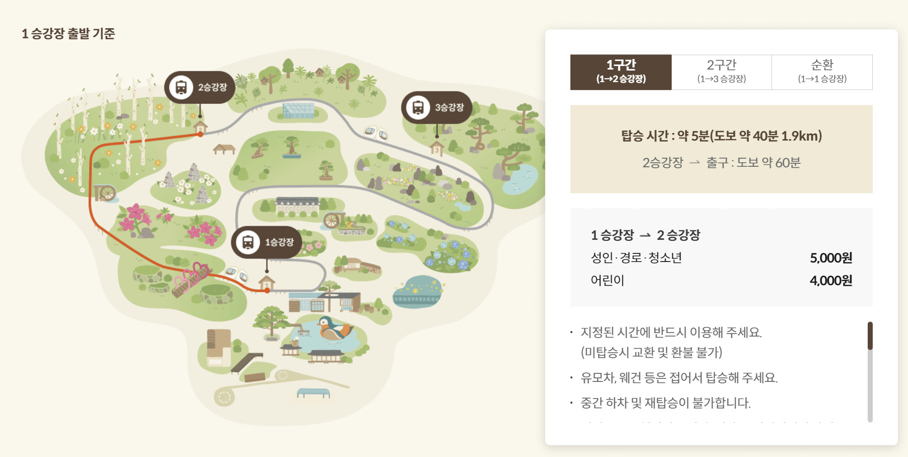 화담숲 예약하기 예매 꿀팁 봄 모노레일 가격