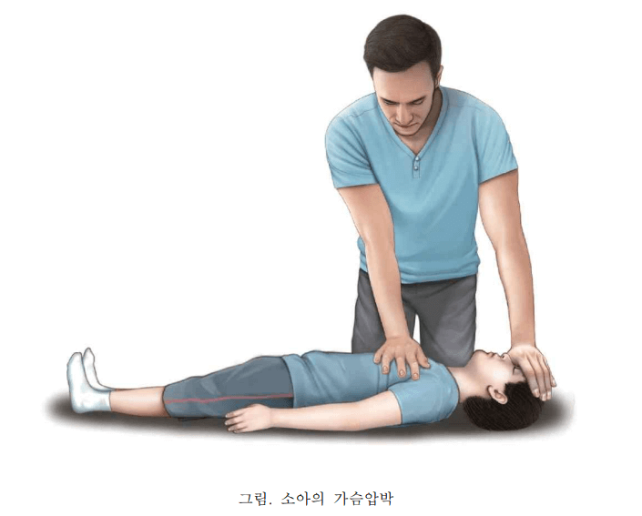 어린이 심폐소생술 압박 시 자세 그림