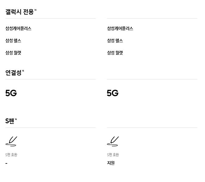 갤럭시 s25 사전예약