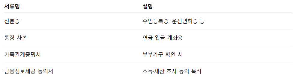 노인 기초연금 신청