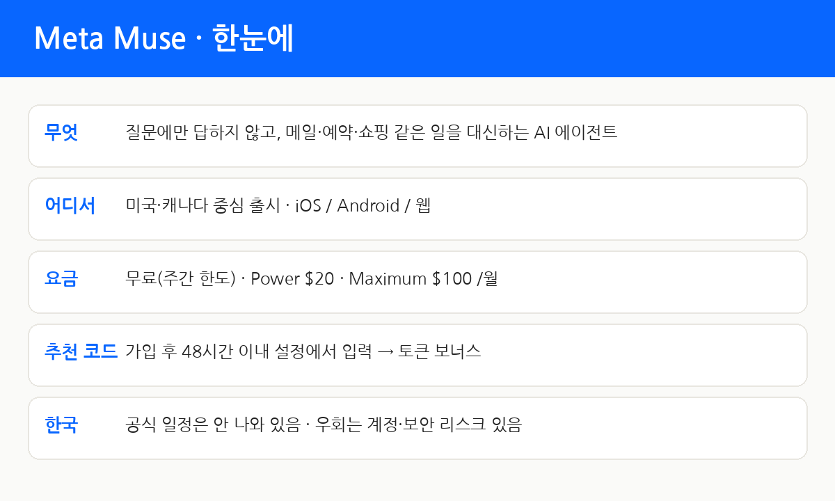 Muse 한눈에