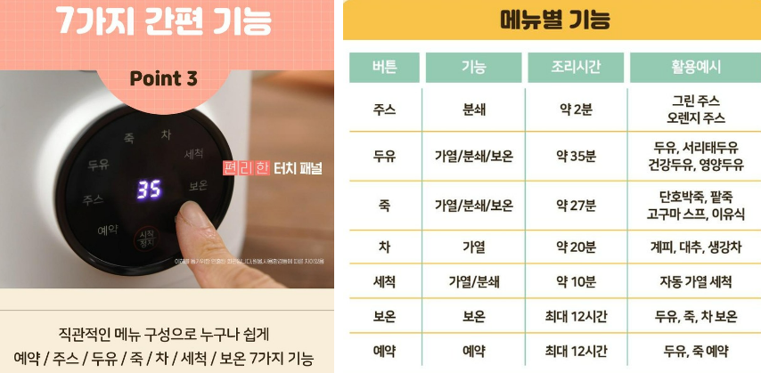 롤키친 두유제조기 사용법