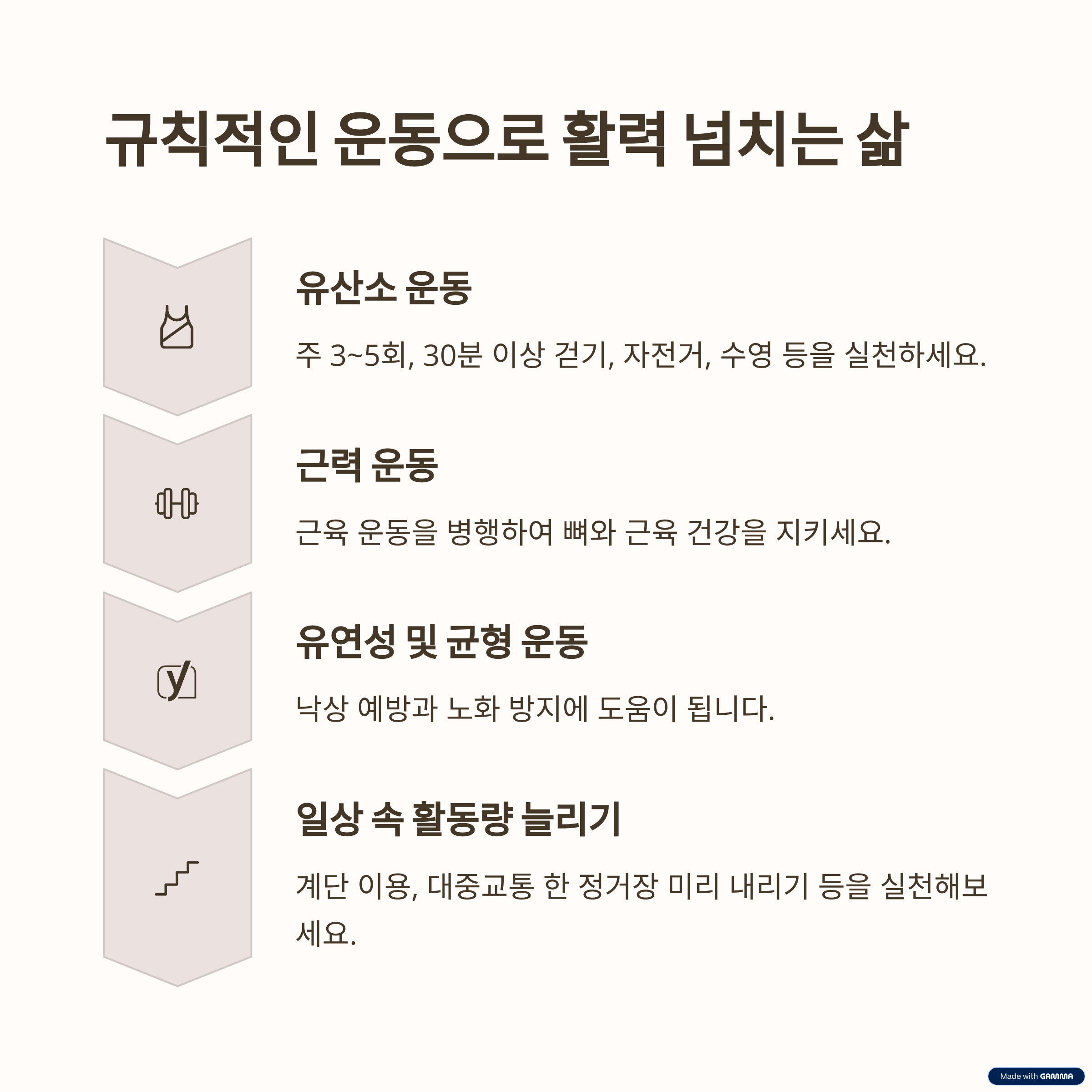 질병 없이 오래 사는 법