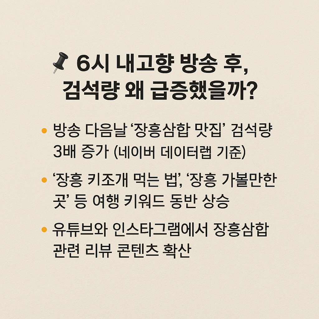 한눈에보는 📌 2. 6시 내고향 방송 후, 검색량 왜 급증했을까? 사진