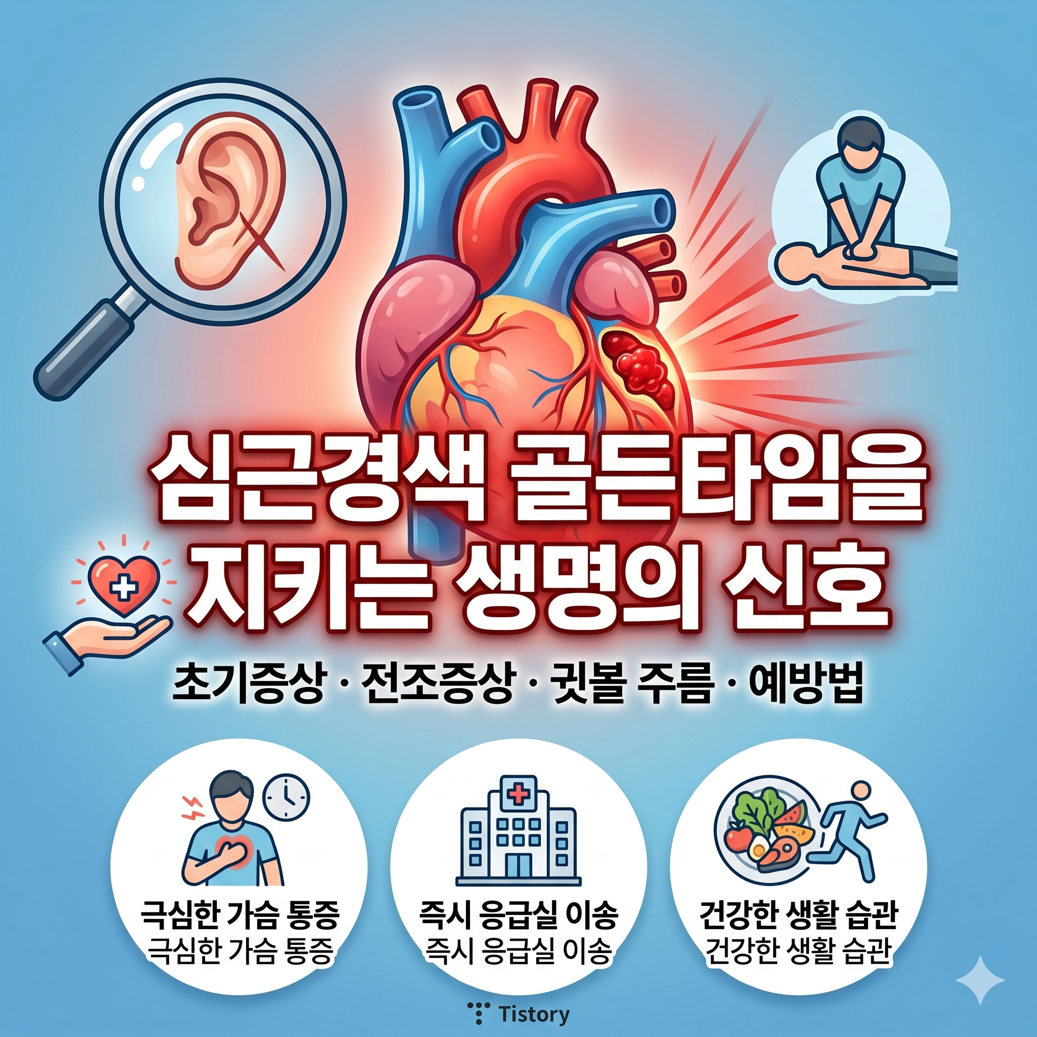 골든타임을 지키는 생명의 신호, 심근경색 초기증상과 예방법 완벽 정리