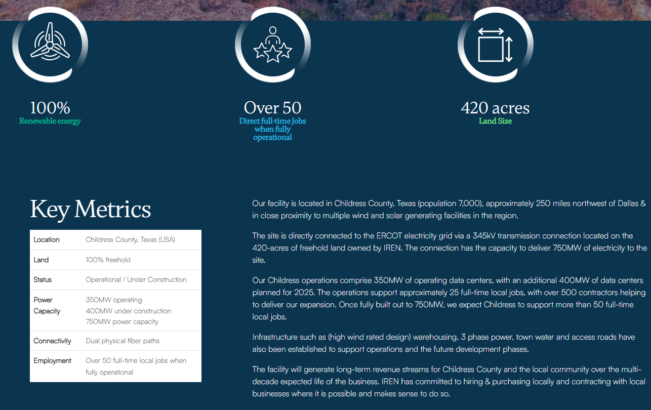텍사스 Childress 컨트리 420에이커 대규모 부지 사진