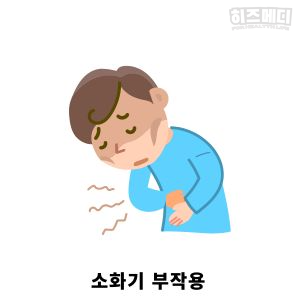 코엔자임 Q10