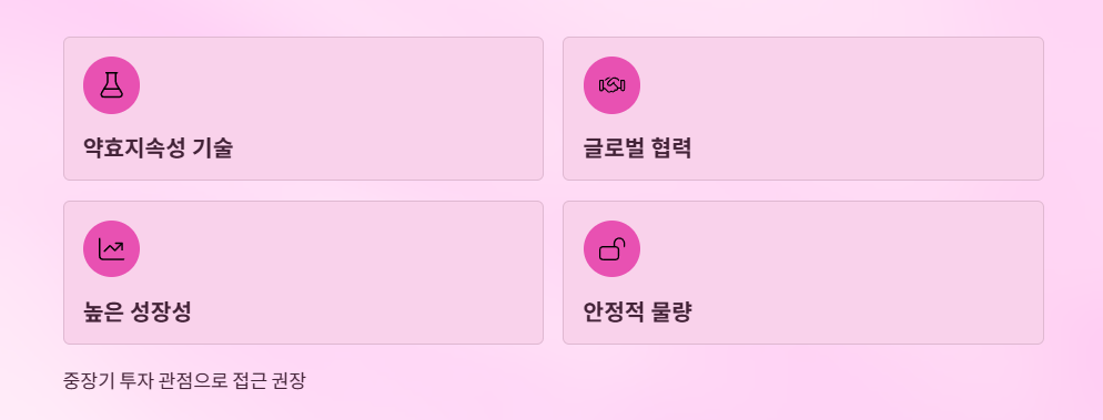 지투지바이오공모주-청약정보