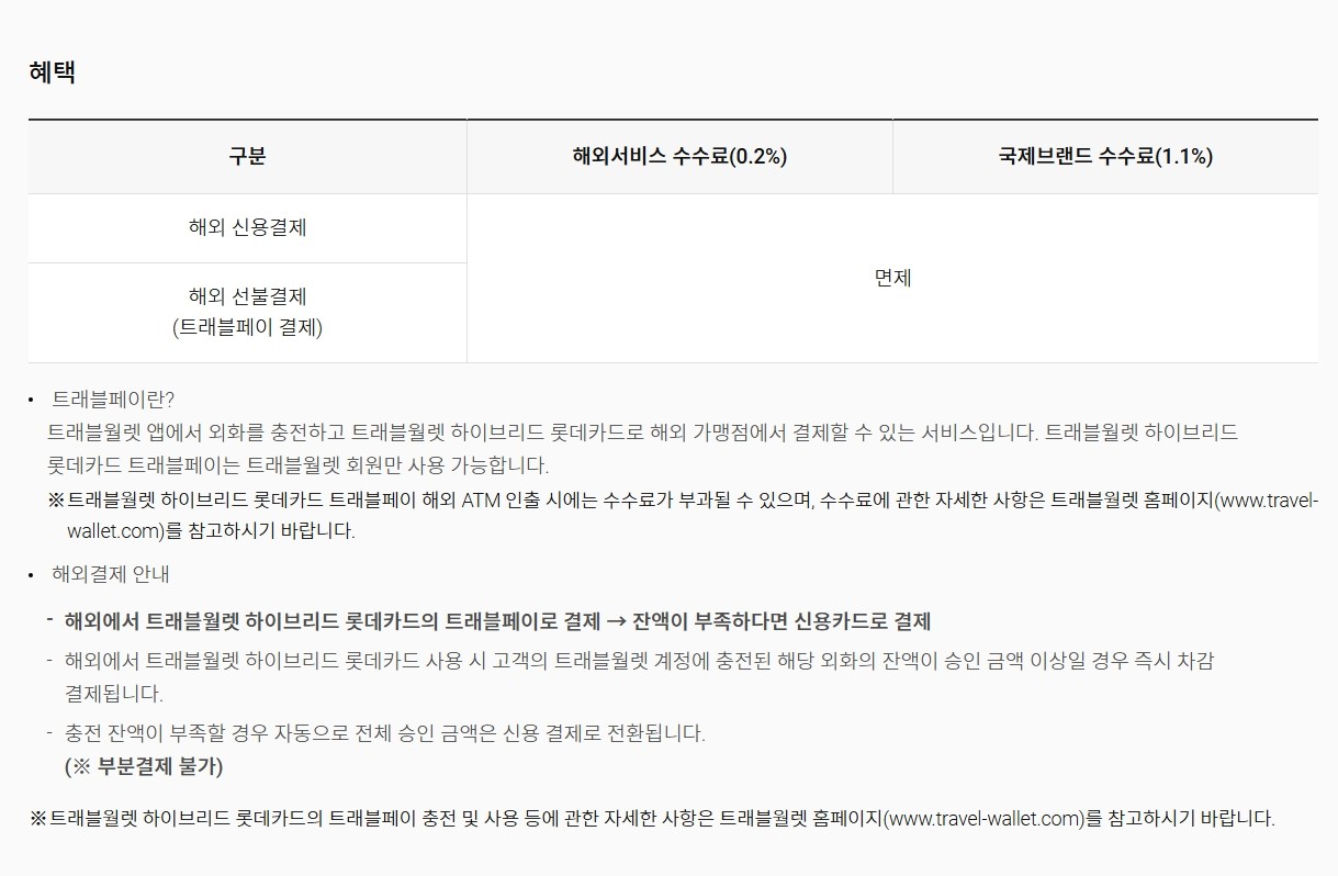 트래블월렛 하이브리드 롯데카드