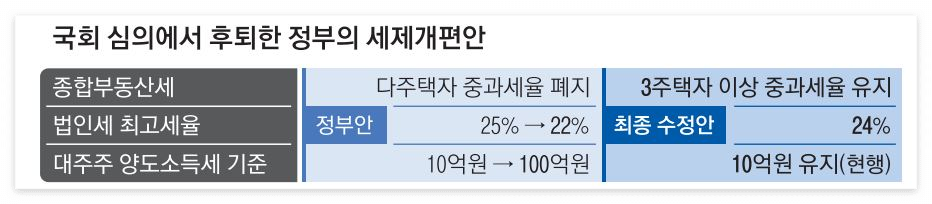 낙수효과뜻6