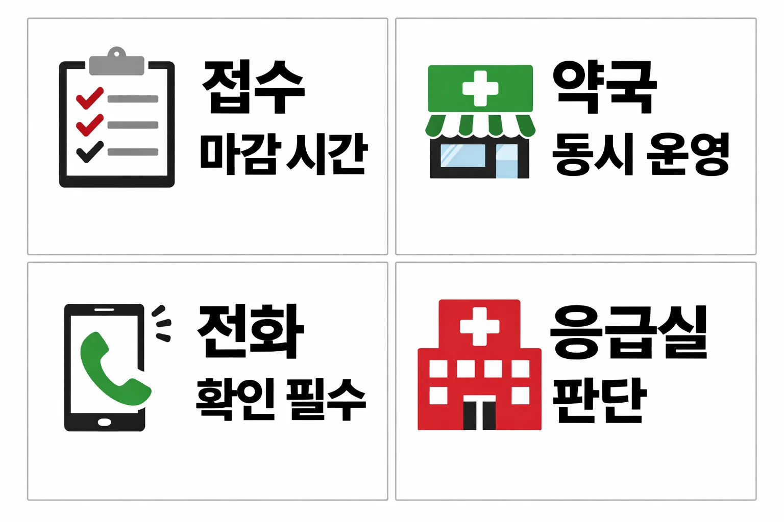 설 연휴 병원 약국 방문 전 접수 마감 시간과 전화 확인 필수 항목을 정리한 체크 이미지