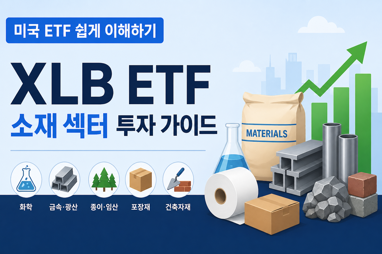 미국 ETF XLB 분석: 소재 산업에 투자하는 방법