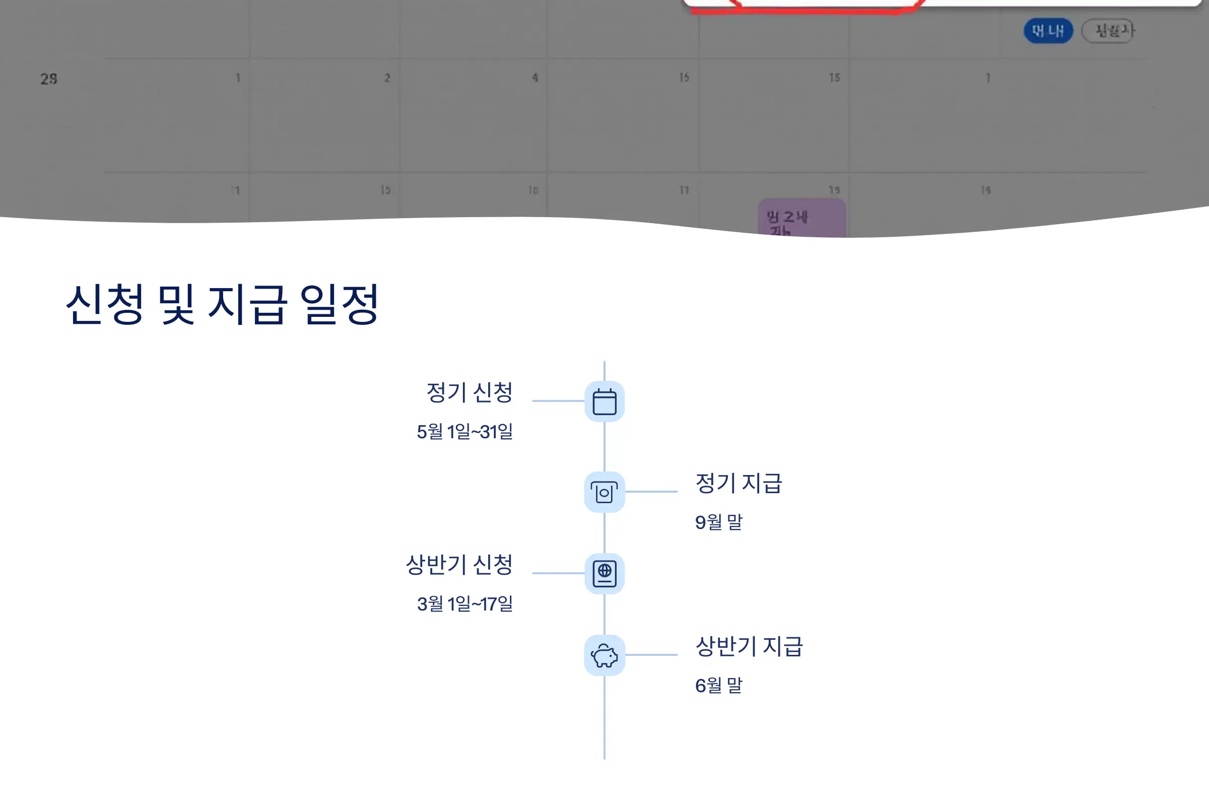 근로 장려금 신청 방법, 신청자격, 소득 재산기준, 지급 일정, 지급액, 필요 서류, 주의사항