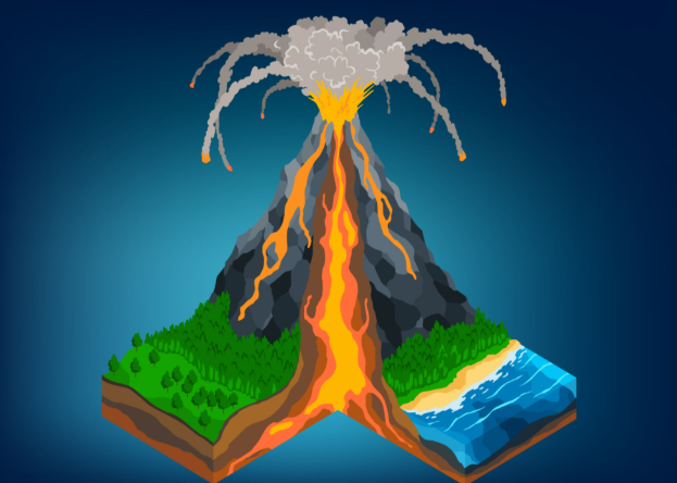 지구 내부 에너지와 지질학적 변화