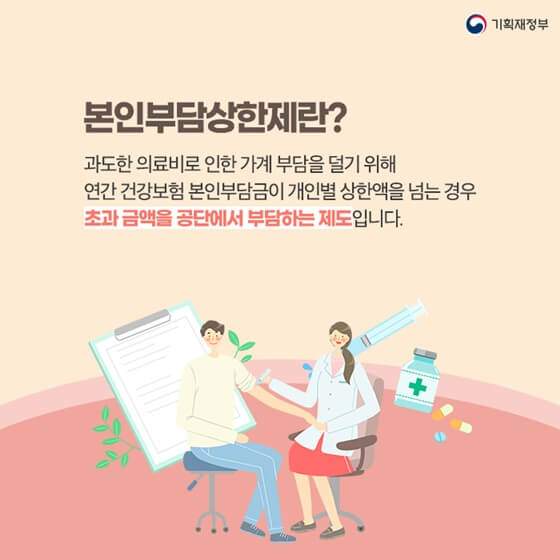 본인부담상한제 안내