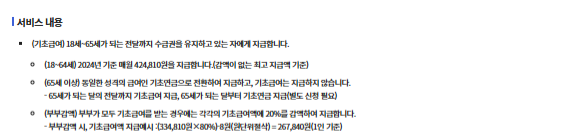 장애인연금 인상