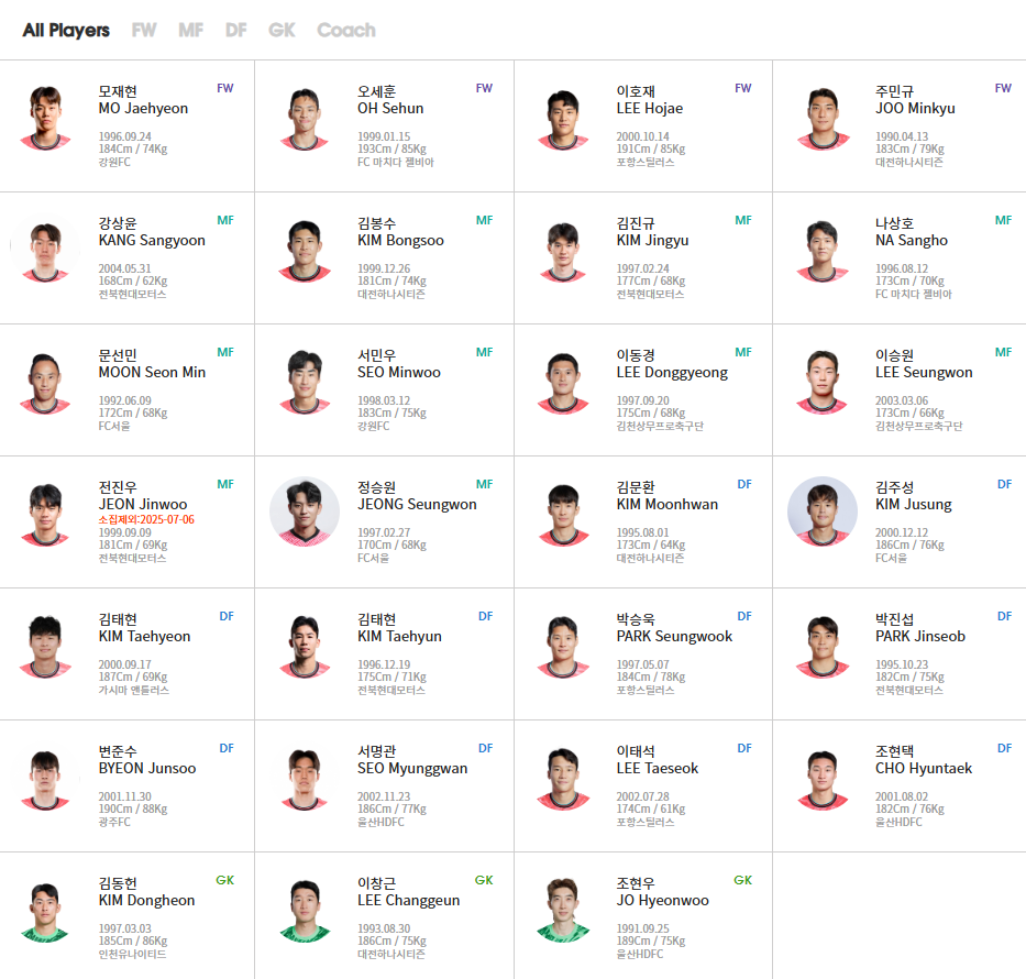 동아시안컵 하이라이트