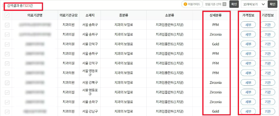 임플란트 가격 표