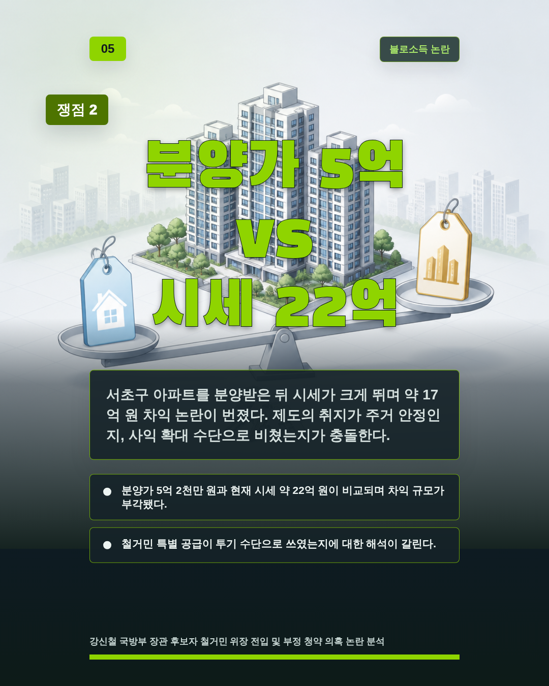 분양가 5억 vs 시세 22억
