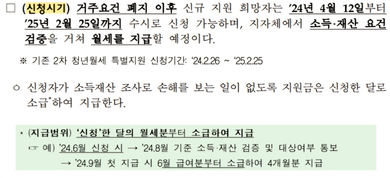 국토부 청년월세지원 신청시기