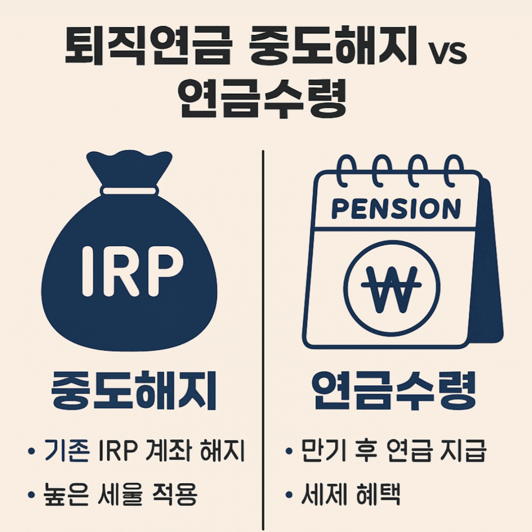 퇴직연금 중도해지 vs 연금수령 비교 (2025 최신)