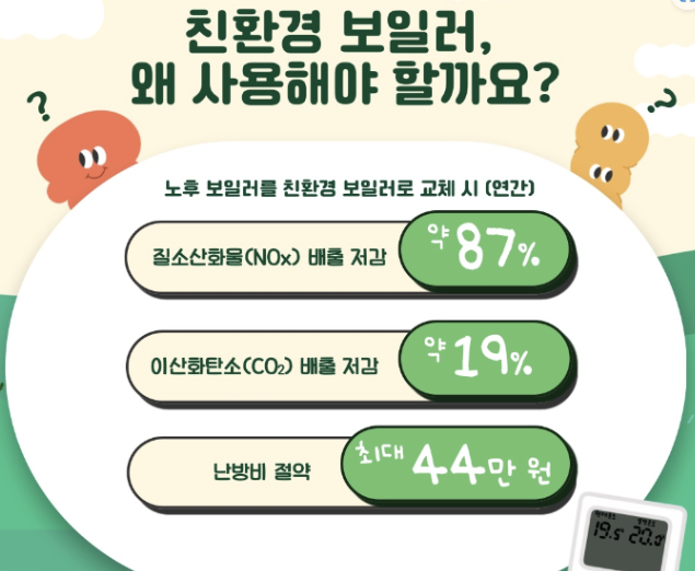 보일러 교체 지원금 신청방법