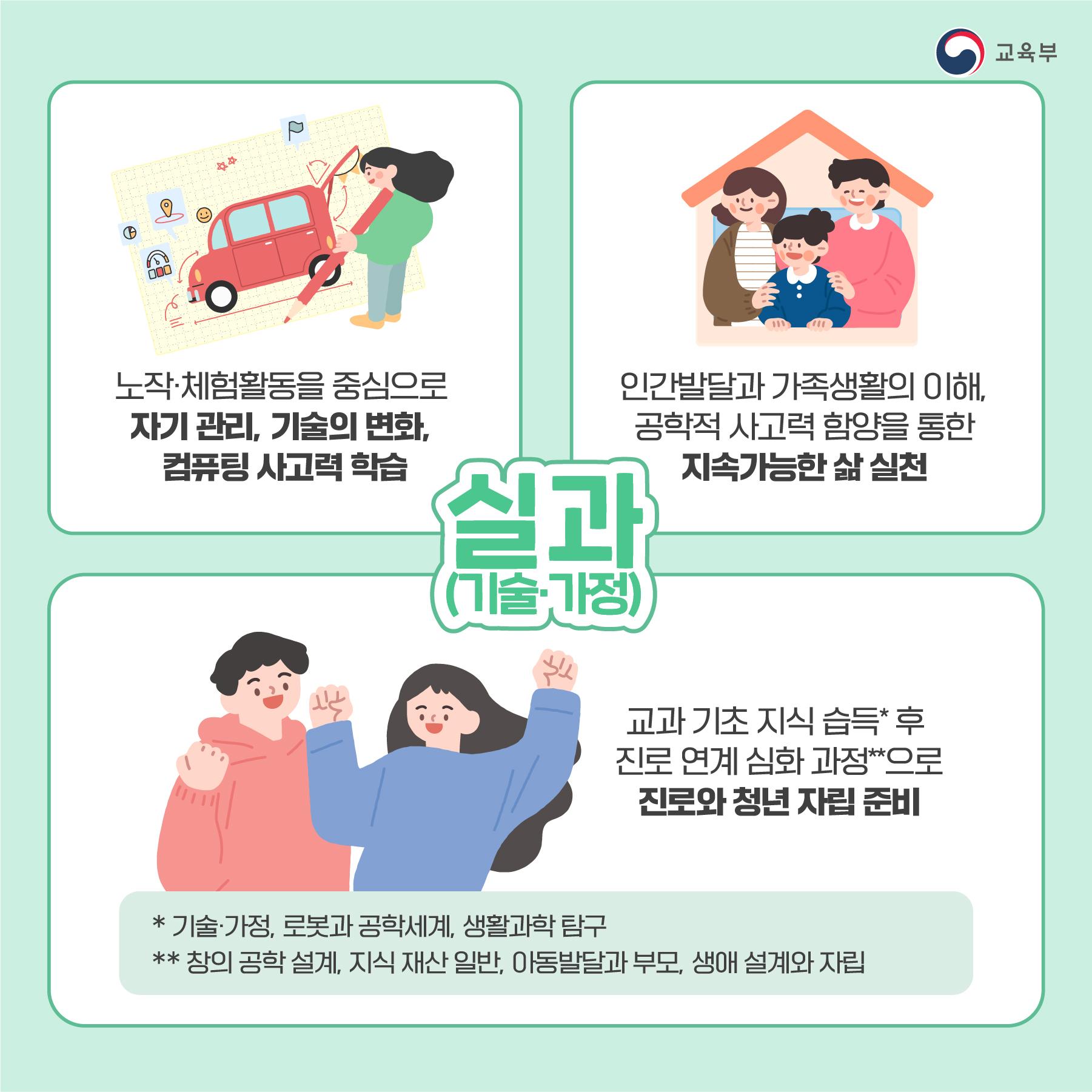 교육부 홍보자료