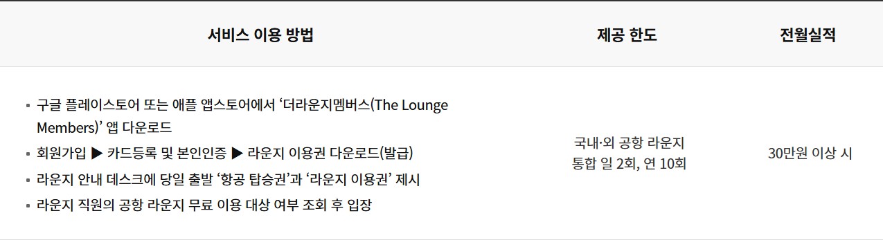 위 레아카드(스카이패스)