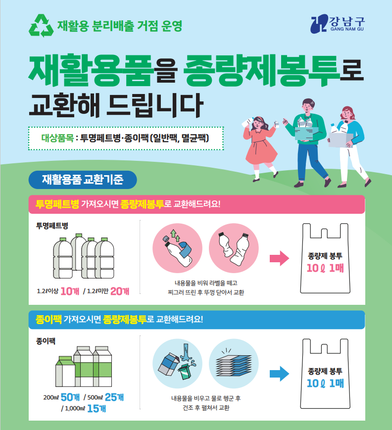 재활용품 종량제 봉투 안내문