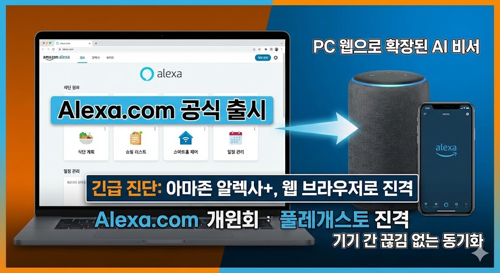 아마존의 알렉사닷컴(Alexa.com) 공식 출시와 PC 웹 브라우저에서 사용 가능한 AI 비서 알렉사+의 기능을 요약한 정보성 블로그 썸네일 이미지