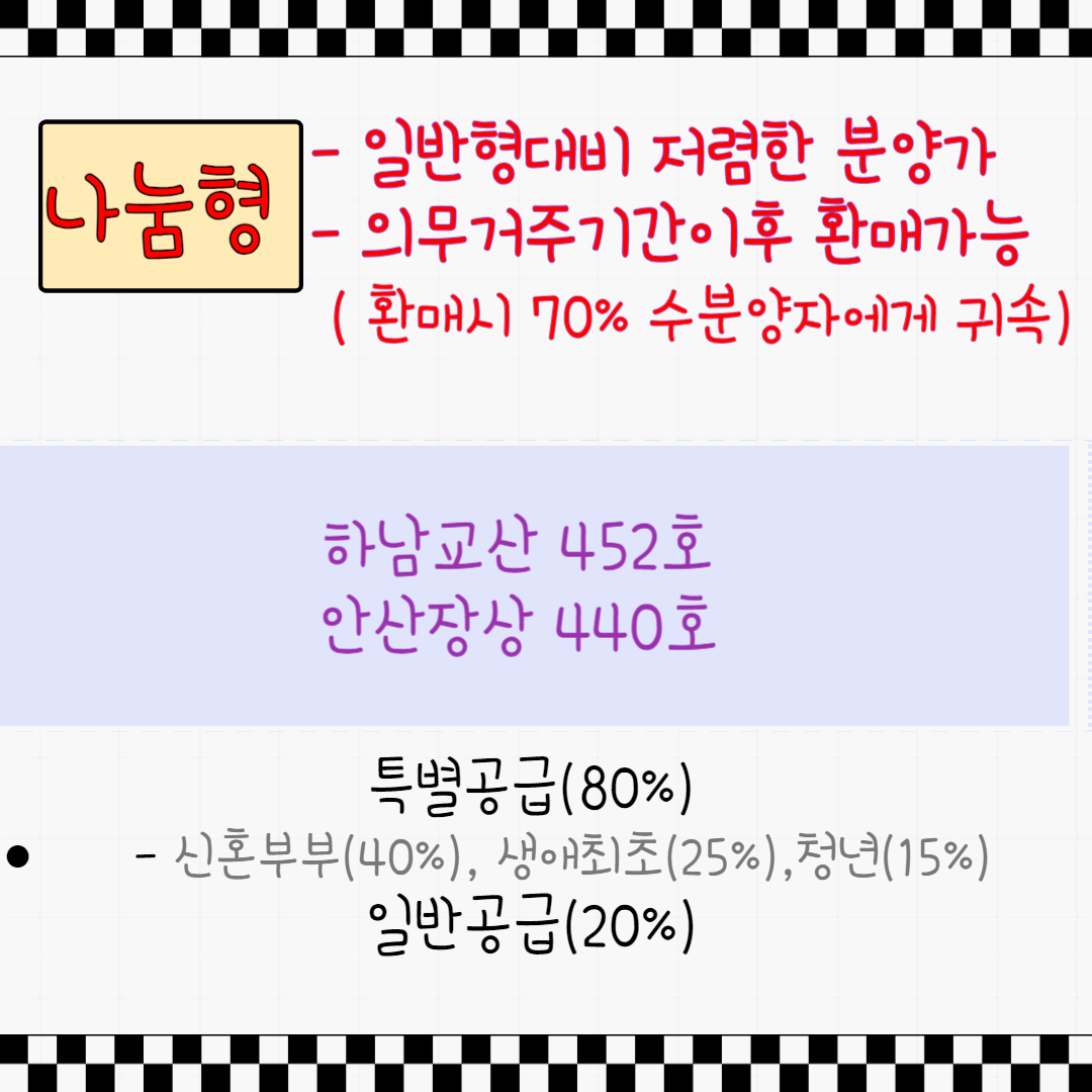 사전청약 나눔형