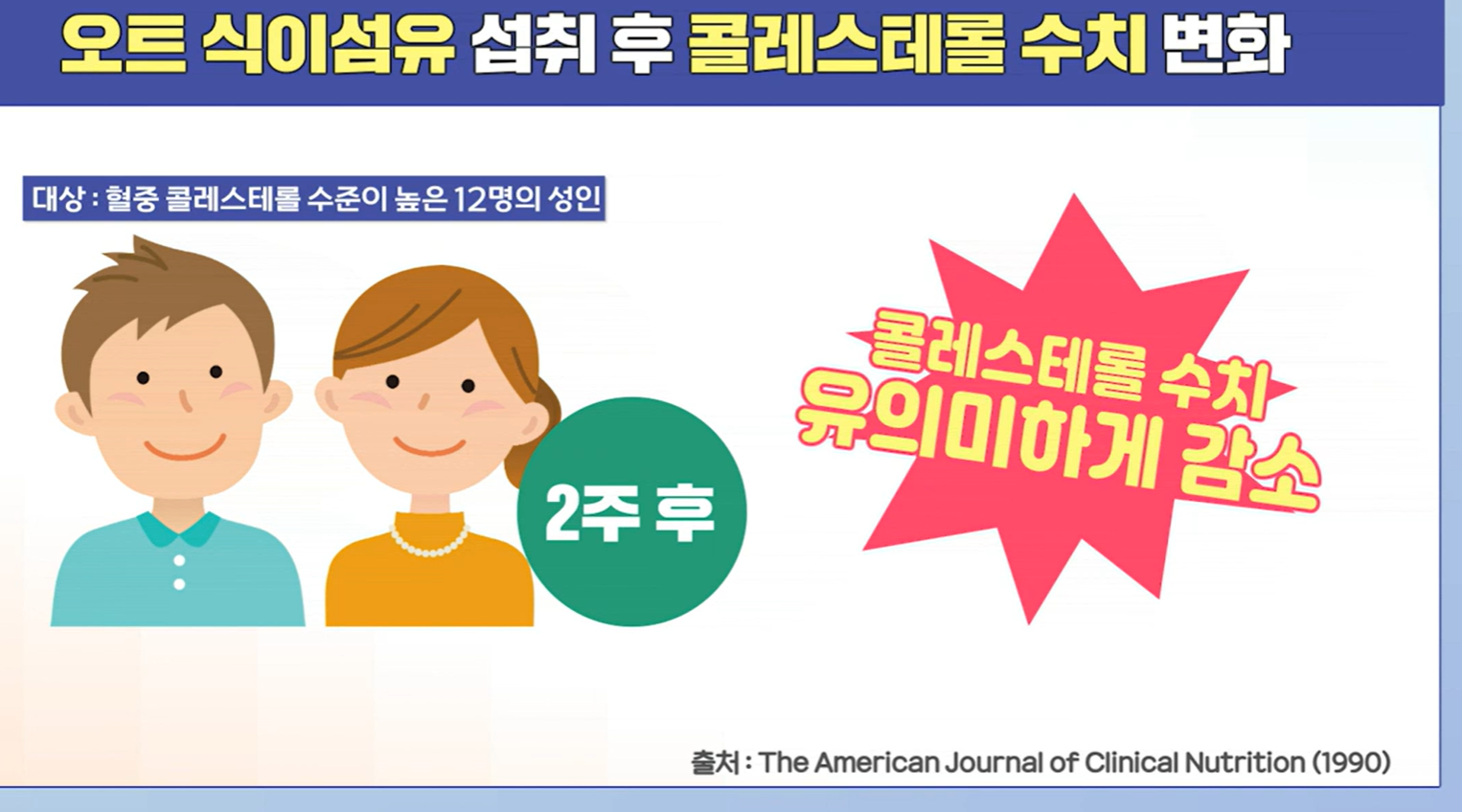 아틱오트베타글루칸 효능