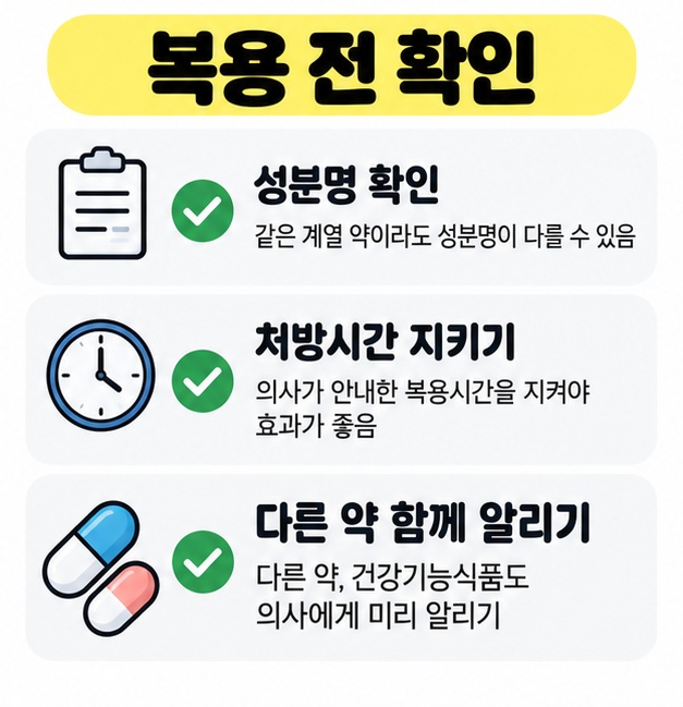 고지혈증 약 복용 전 성분명과 처방시간, 함께 먹는 약을 확인하도록 정리한 체크리스트 카드