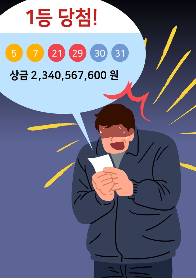 손흥민, LAFC 공식 합류! 역대 최고 이적료와 데뷔전 일정은?