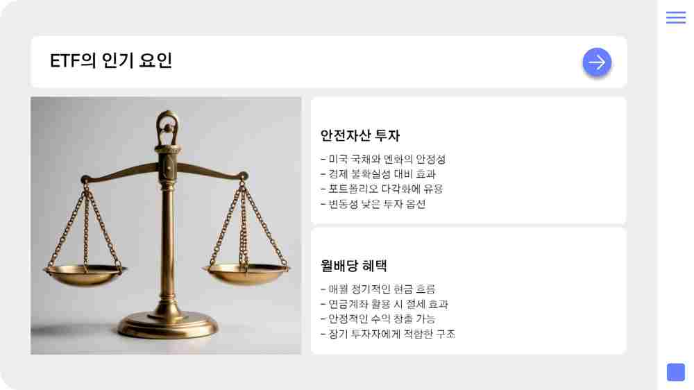 엔화 미국채 ETF 투자하기 – ACE 미국30년국채엔화노출액티브(H)