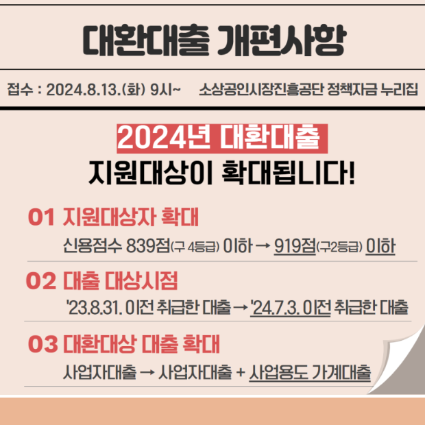 식당, 자영업자, 소상공인 대환대출 (소상공인 정책자금)