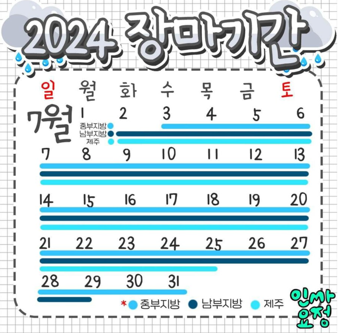 2024장마기간