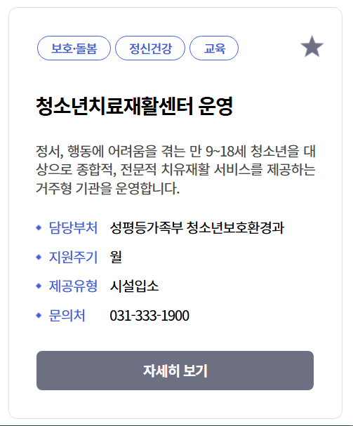 청소년치료재활센터운영-신청방법 지원내용 총정리