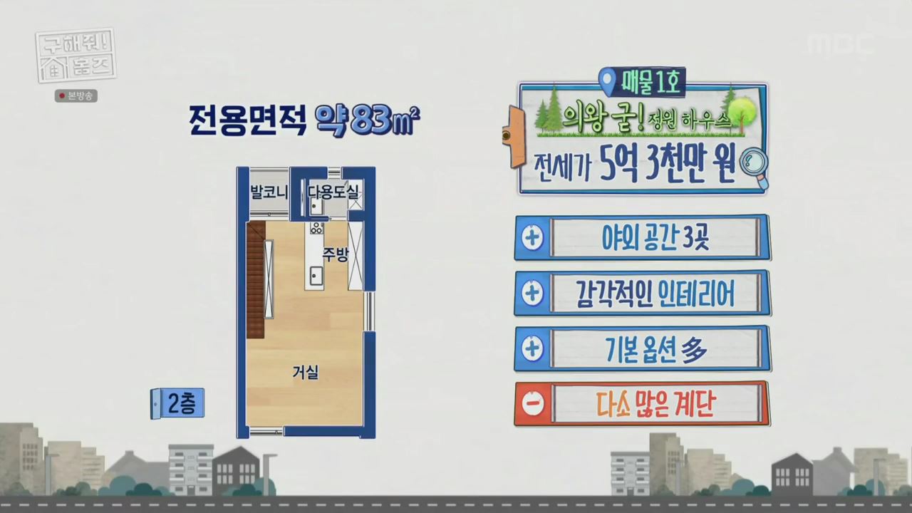 구해줘홈즈 양세찬 쏠 의왕시 삼동 의왕굳! 정원 하우스 매물 가격 및 구조 인테리어 리모델링 최종선택 소개 다시보기